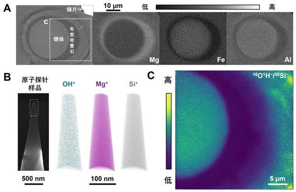 “水之火种”深藏早期地幔,驱动地球宜居演化