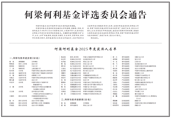 刚刚！2025何梁何利奖全名单，公布