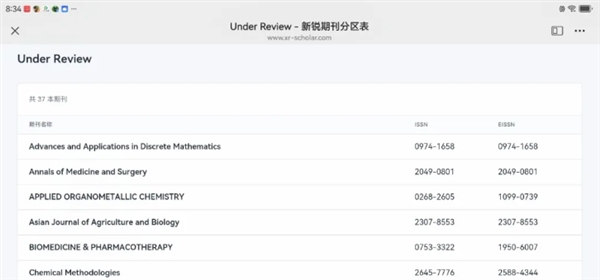 2026期刊分区表发布！37种期刊“under review” （附近5年全名单）